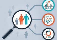 Awareness Campaign and Ad Tracking